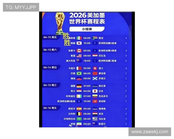 2026世界杯排名条件怎么比较 2026世界杯排名条件怎么比较