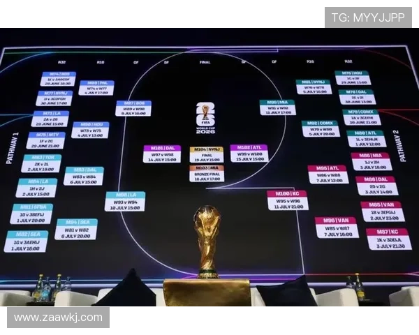 2026世界杯104场比赛是否影响赛事质量