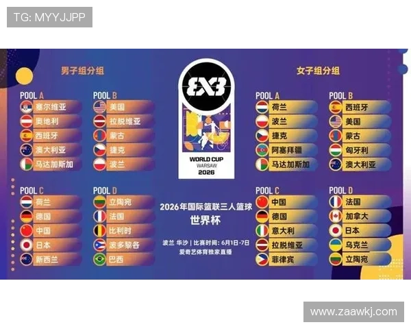 2026世界杯官方资格排序详解 2026世界杯官方资格排序详解