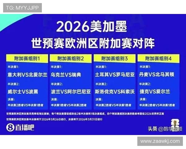 2026世界杯7月3日赛果:三场淘汰赛全部分出胜负 2026世界杯7月3日赛果:三场淘汰赛全部分出胜负